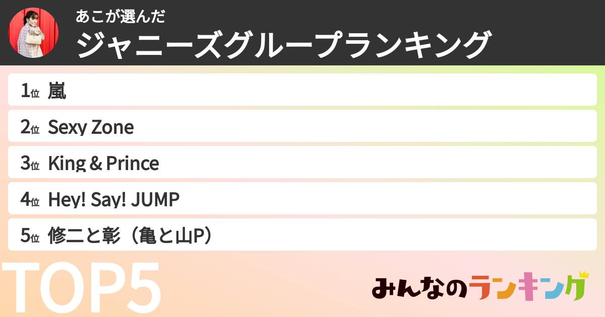 あこさんの「ジャニーズグループランキング」