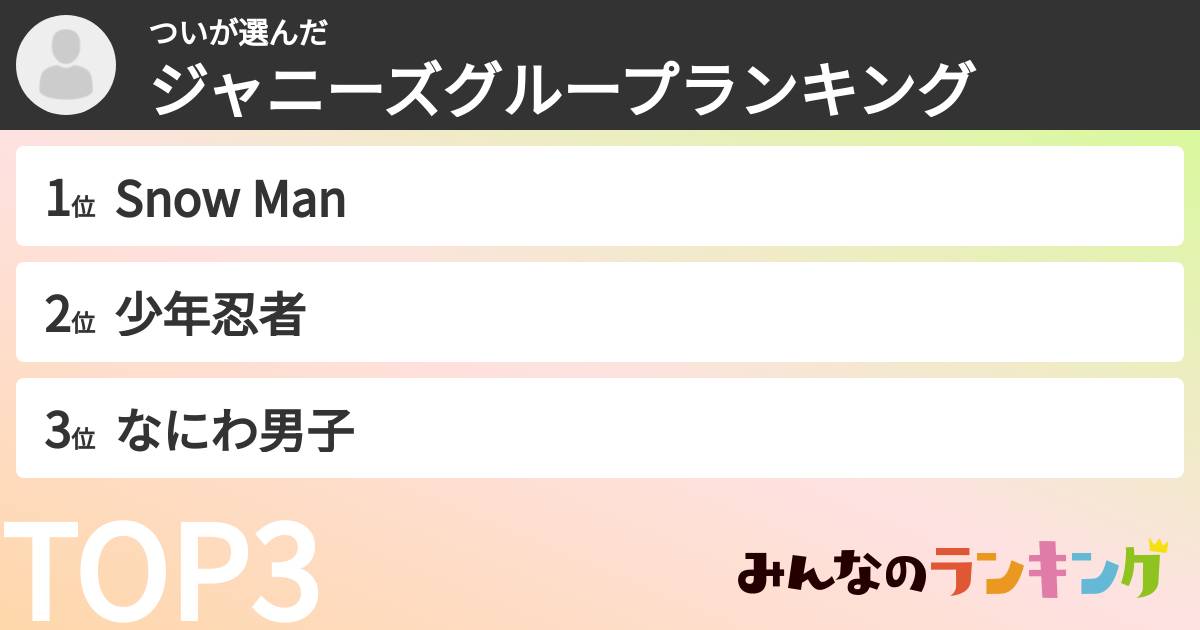 ついさんの「ジャニーズグループランキング」