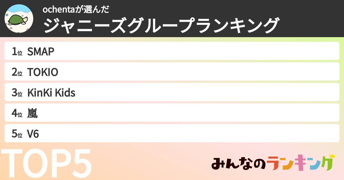 ochentaさんの「ジャニーズグループランキング」