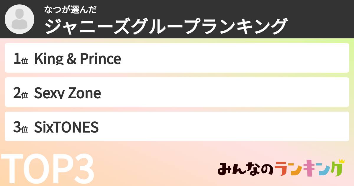 なつさんの「ジャニーズグループランキング」