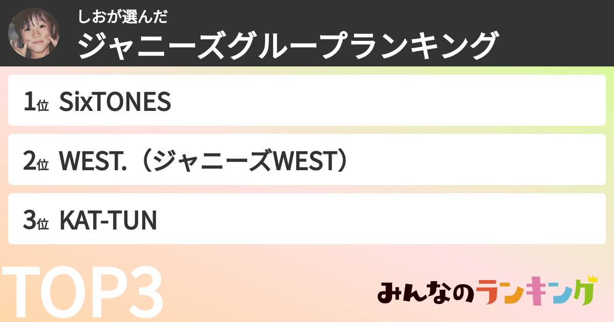 しおさんの「ジャニーズグループランキング」
