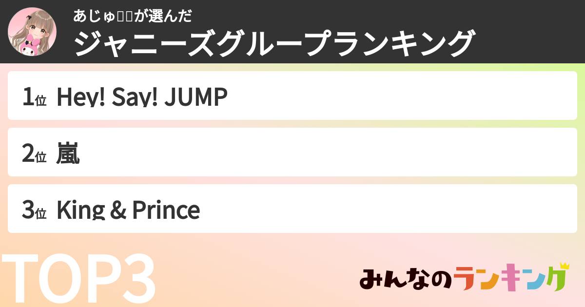 あじゅ👑🎀さんの「ジャニーズグループランキング」