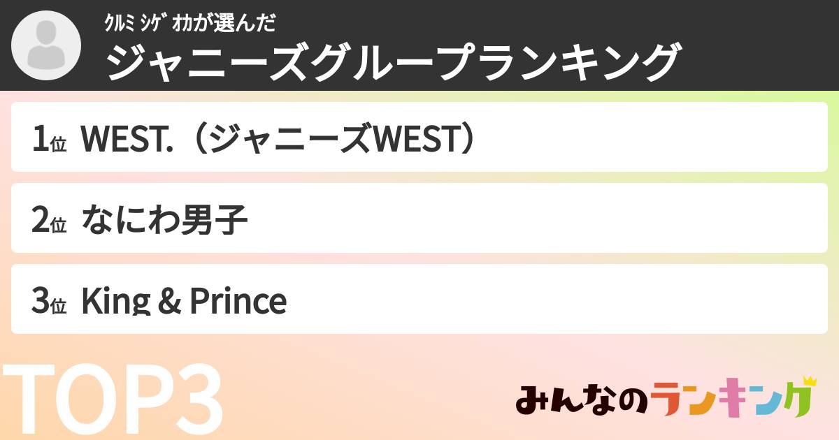 クルミ シゲオカさんの「ジャニーズグループランキング」