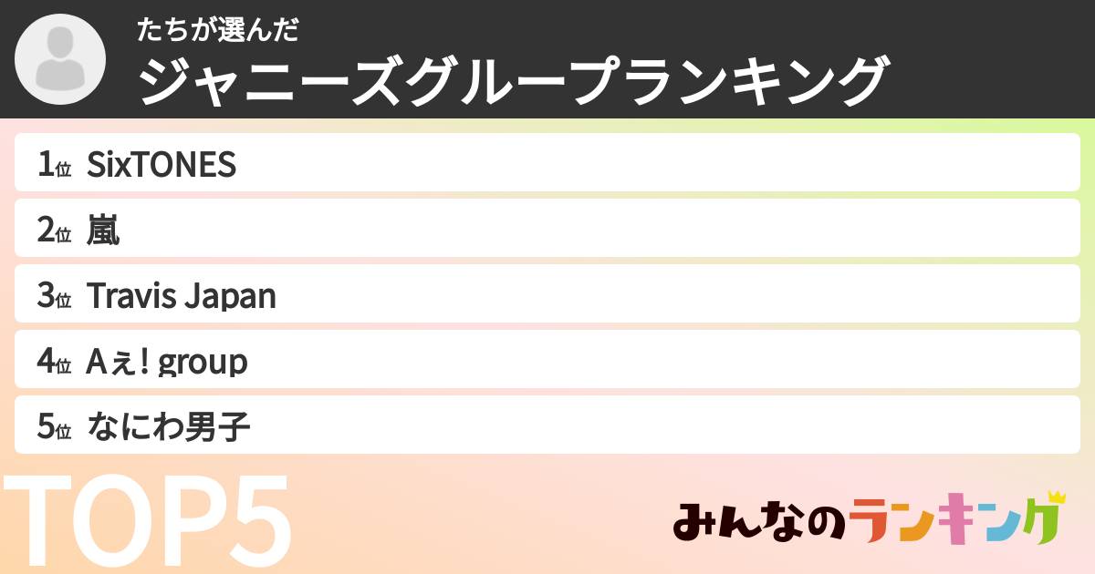 たちさんの「ジャニーズグループランキング」