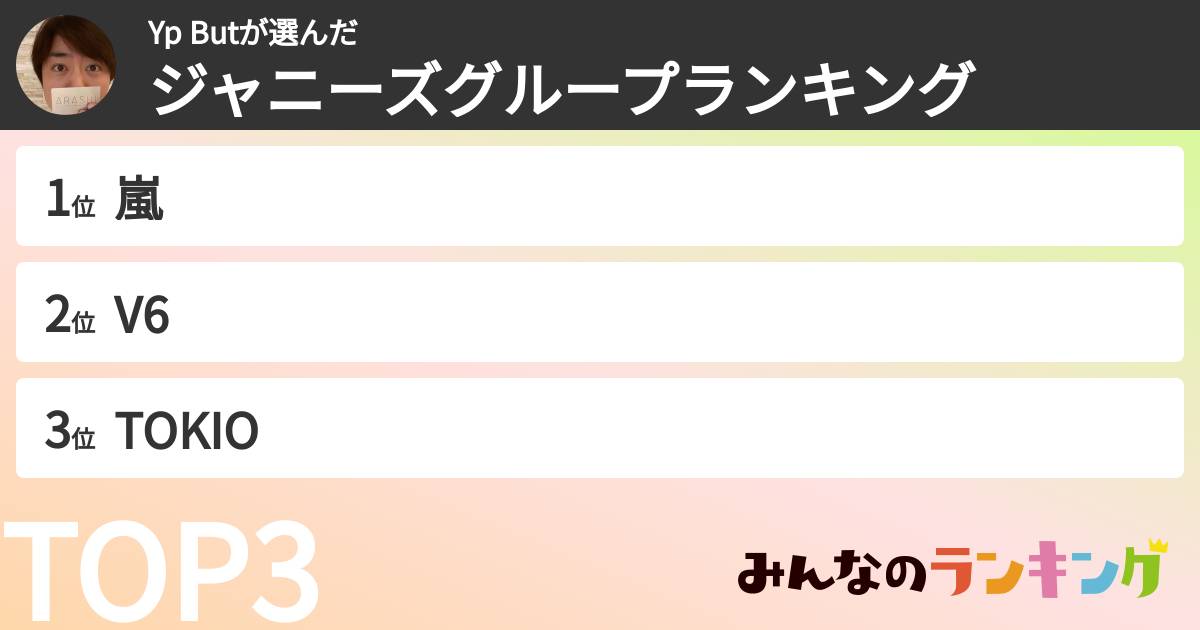 Yp Butさんの「ジャニーズグループランキング」