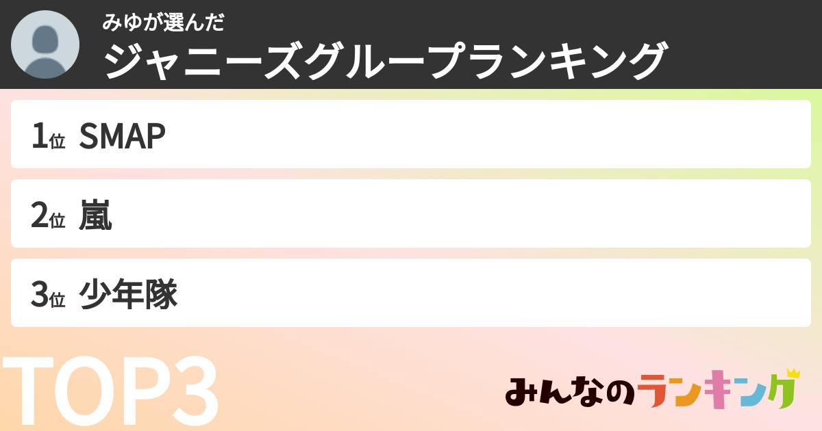 みゆさんの「ジャニーズグループランキング」