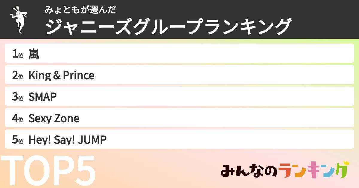 みょともさんの「ジャニーズグループランキング」