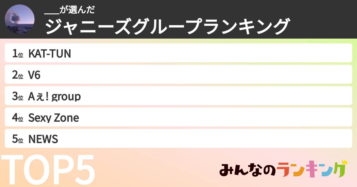 ___さんの「ジャニーズグループランキング」