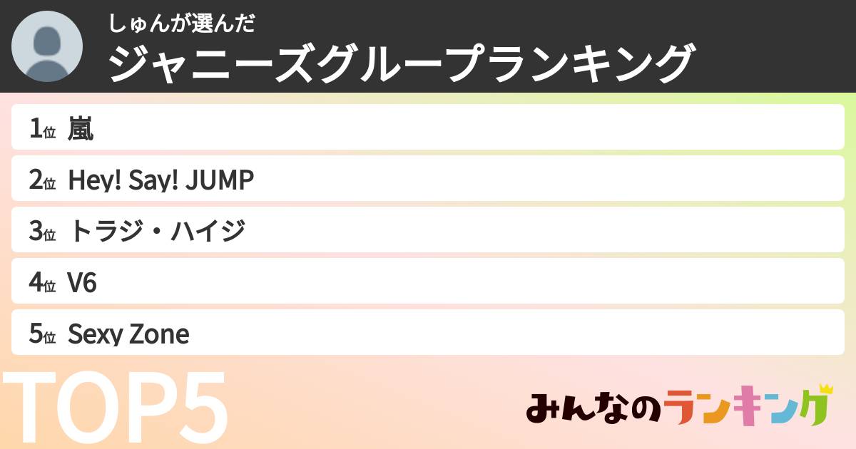 しゅんさんの「ジャニーズグループランキング」
