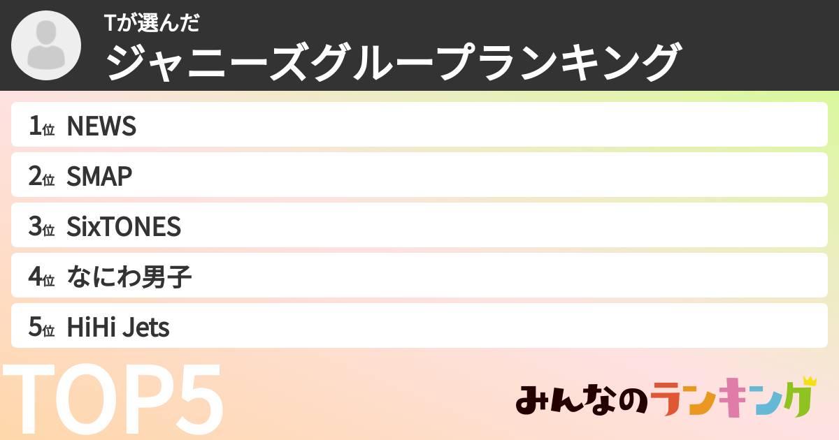 Tさんの「ジャニーズグループランキング」