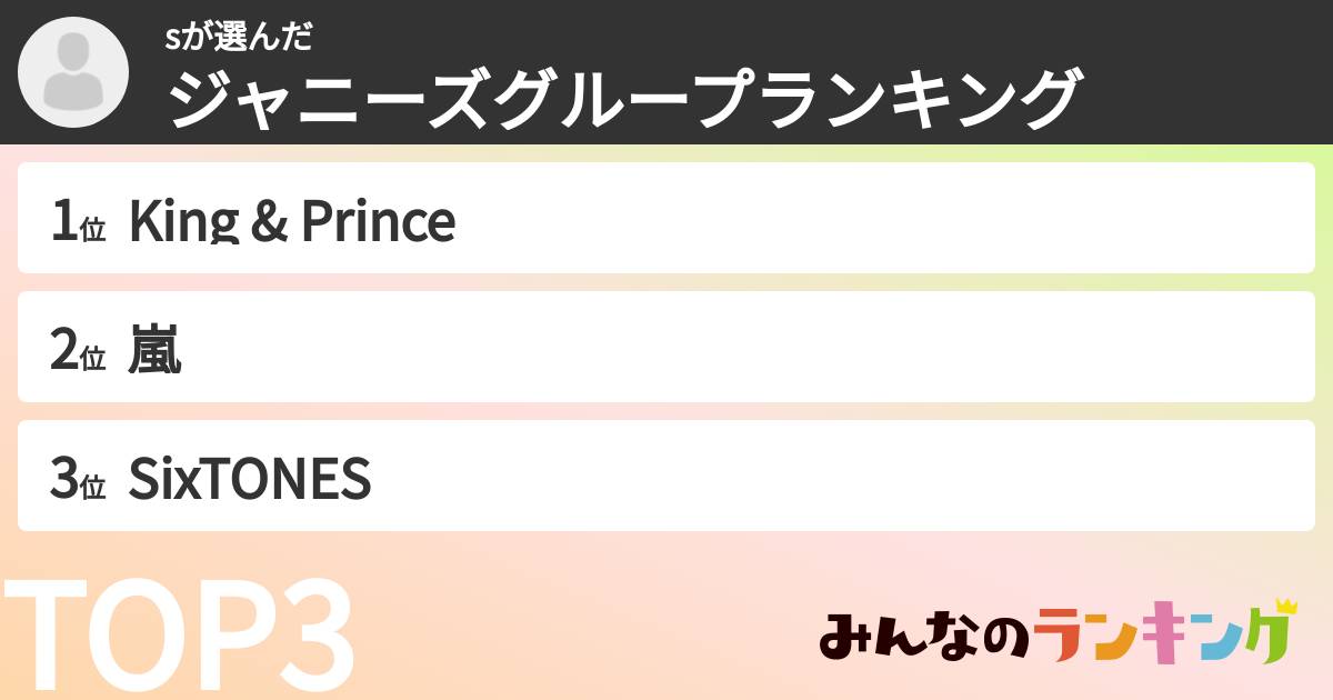 sさんの「ジャニーズグループランキング」