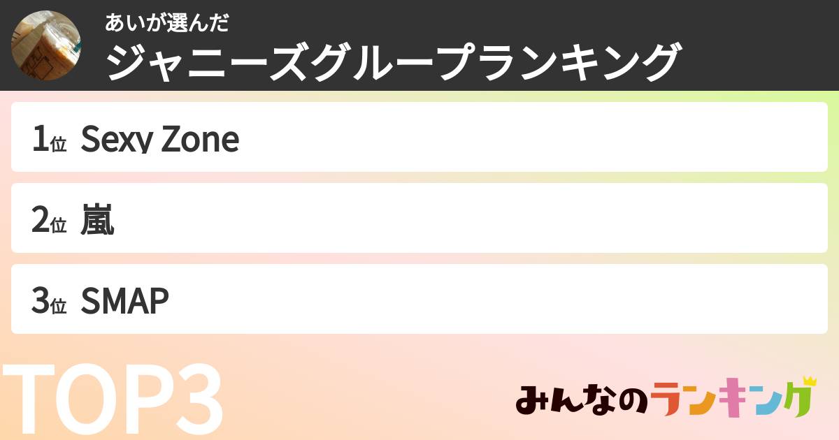 あいさんの「ジャニーズグループランキング」