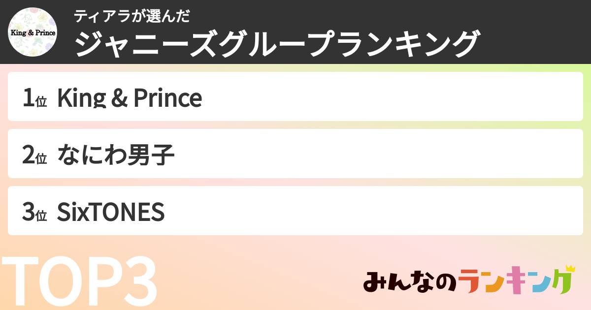 ティアラさんの「ジャニーズグループランキング」