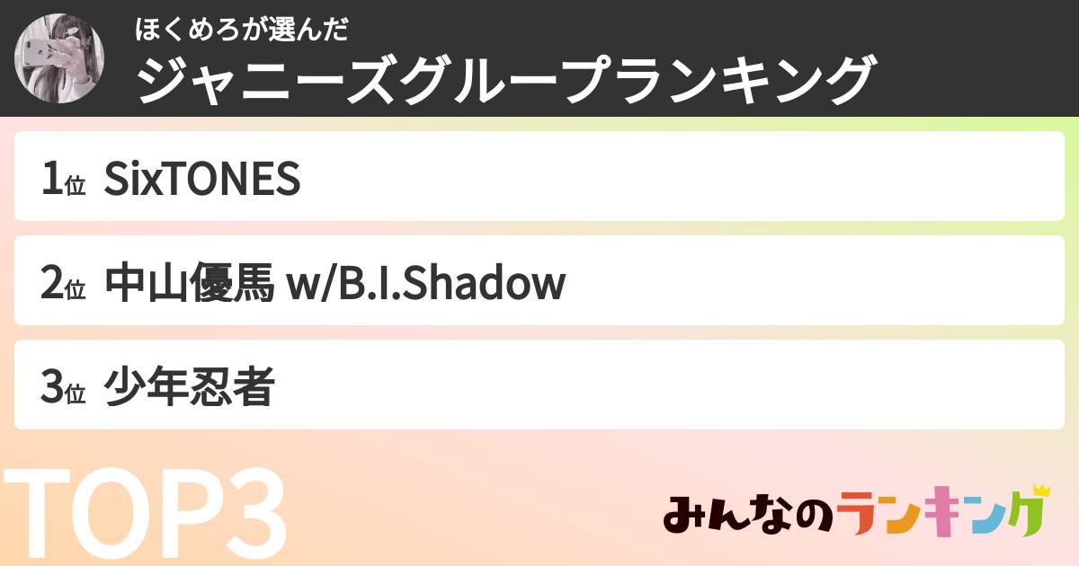 ほくめろさんの「ジャニーズグループランキング」
