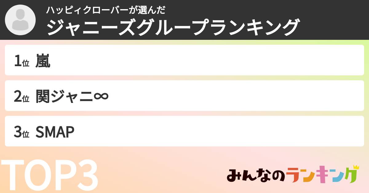ハッピィクローバーさんの「ジャニーズグループランキング」