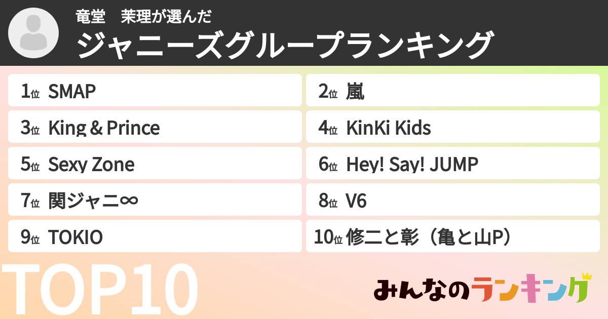 竜堂 茉理さんの「ジャニーズグループランキング」