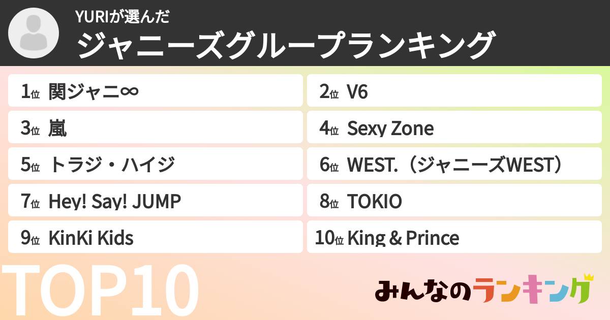 YURIさんの「ジャニーズグループランキング」
