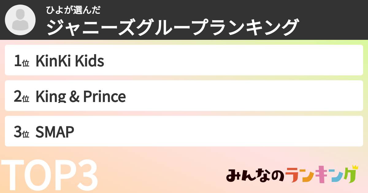 ひよさんの「ジャニーズグループランキング」