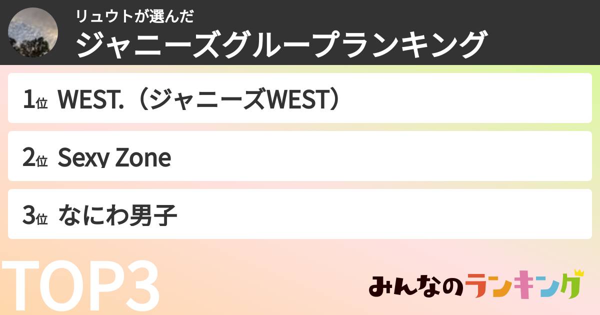 リュウトさんの「ジャニーズグループランキング」