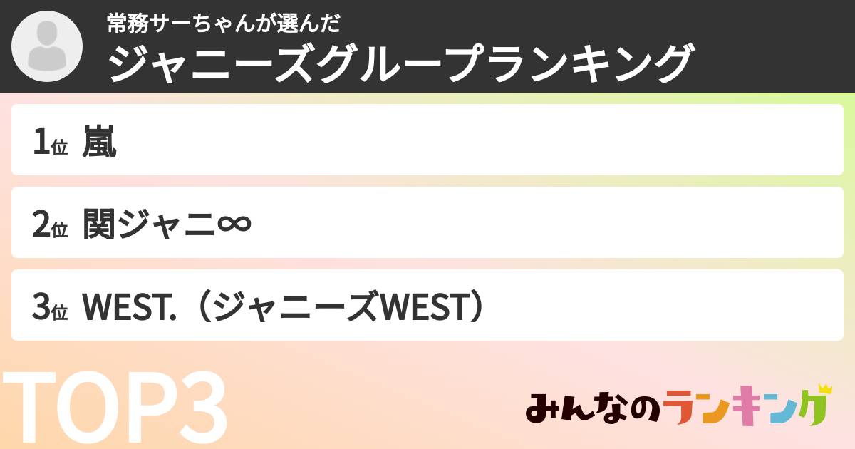 常務サーちゃんさんの「ジャニーズグループランキング」