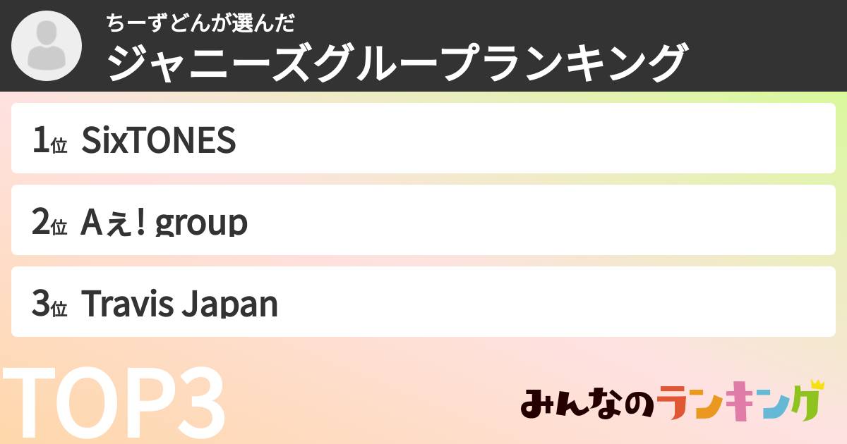 ちーずどんさんの「ジャニーズグループランキング」