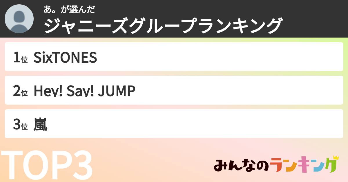 あ。さんの「ジャニーズグループランキング」