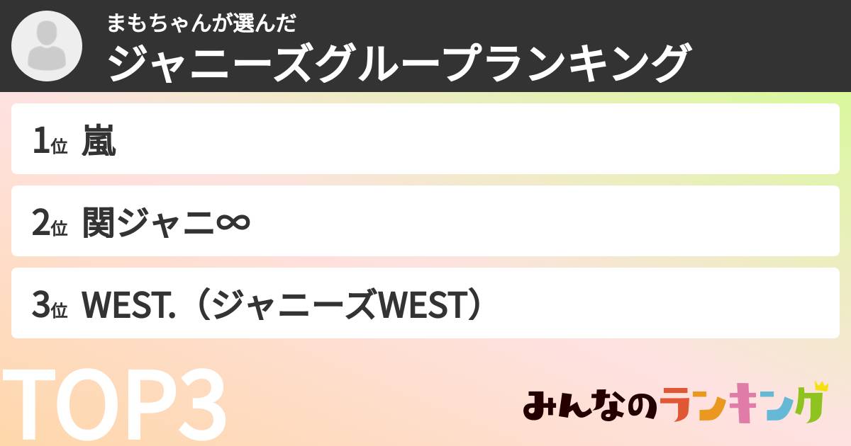 まもちゃんさんの「ジャニーズグループランキング」