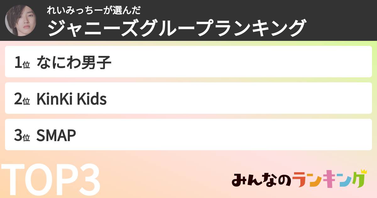 れいみっちーさんの「ジャニーズグループランキング」