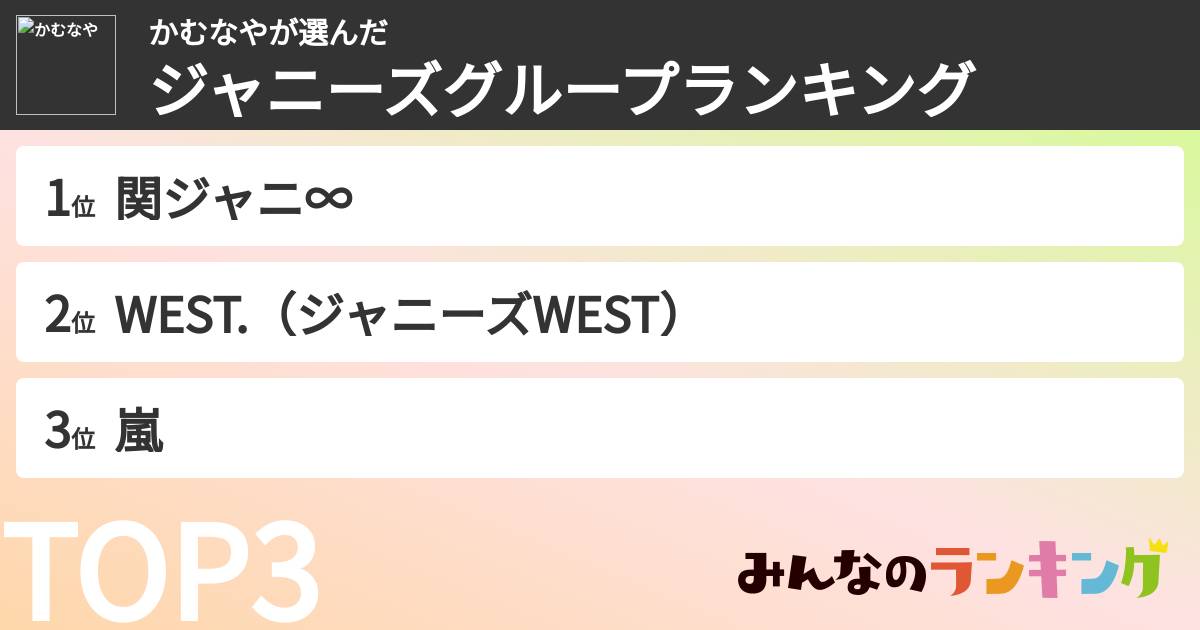 かむなやさんの「ジャニーズグループランキング」