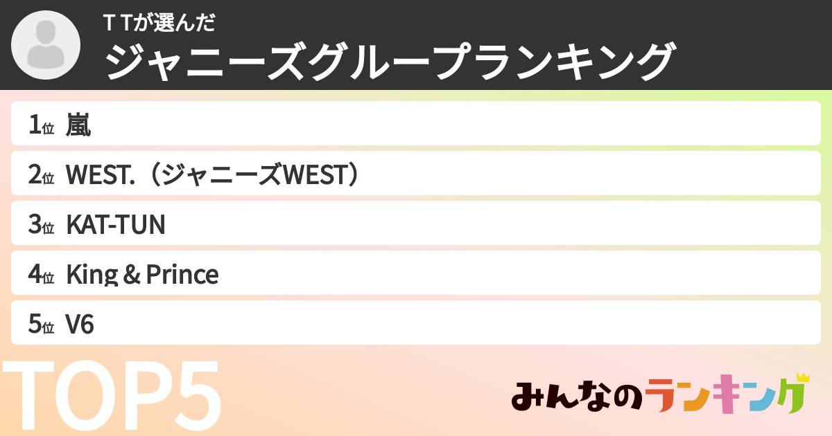 T Tさんの「ジャニーズグループランキング」