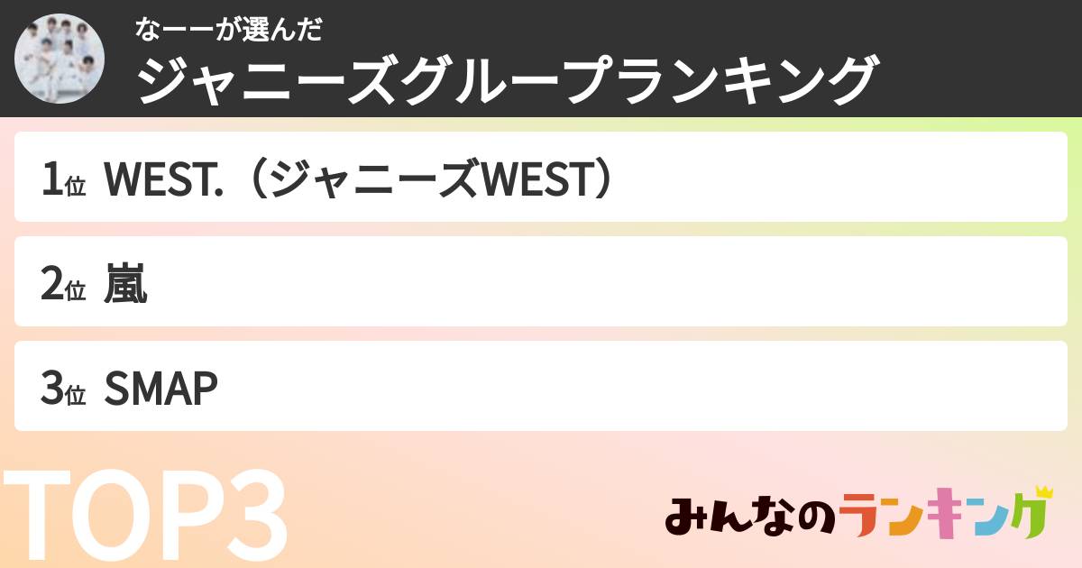 なーーさんの「ジャニーズグループランキング」