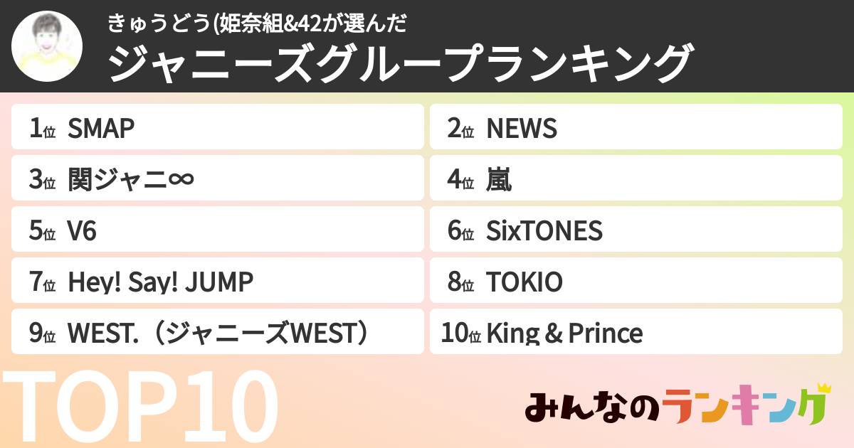 きゅうどう(姫奈組&42さんの「ジャニーズグループランキング」