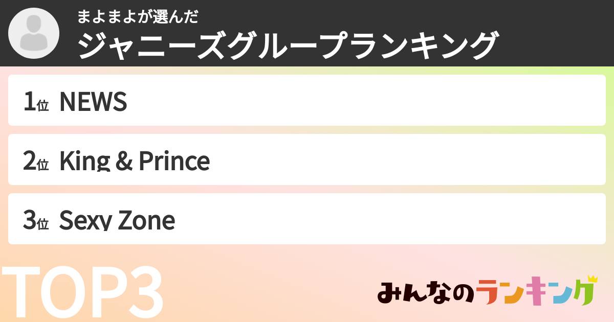 まよまよさんの「ジャニーズグループランキング」