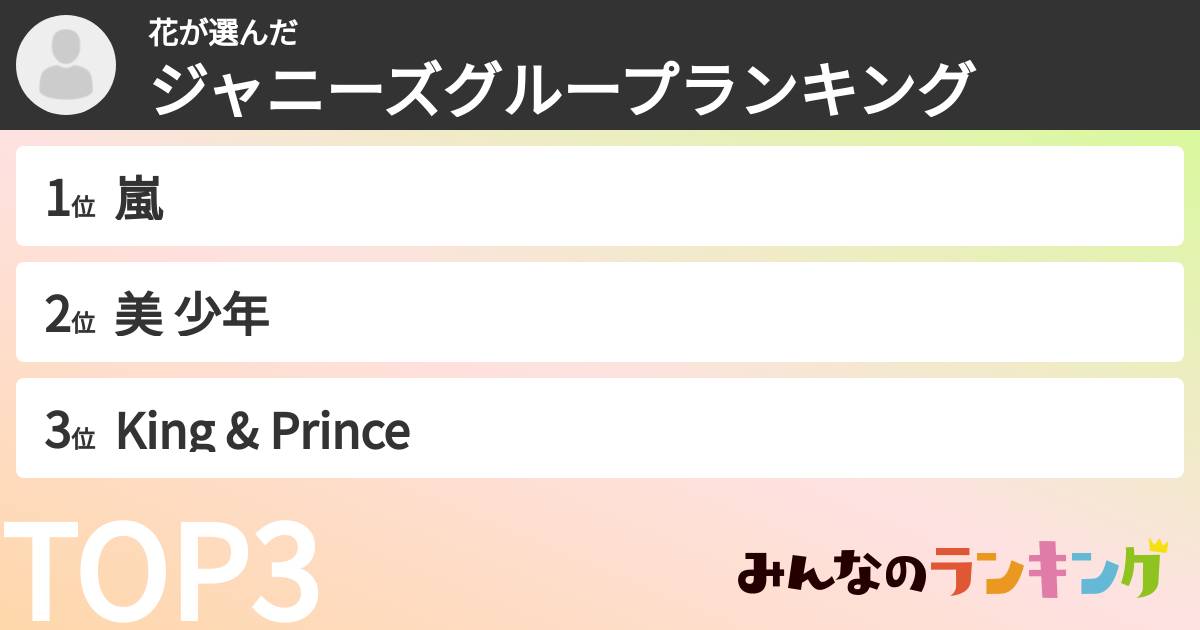 花さんの「ジャニーズグループランキング」