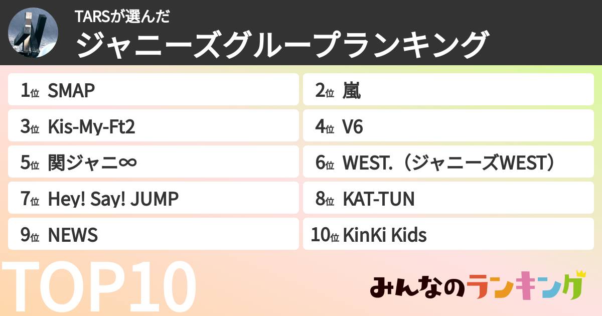 TARSさんの「ジャニーズグループランキング」