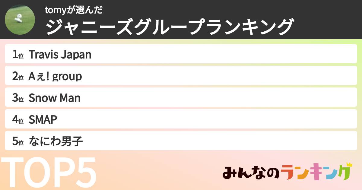 tomyさんの「ジャニーズグループランキング」