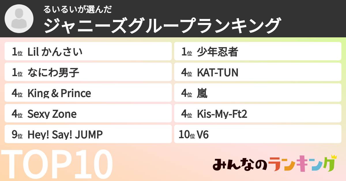 るいるいさんの「ジャニーズグループランキング」