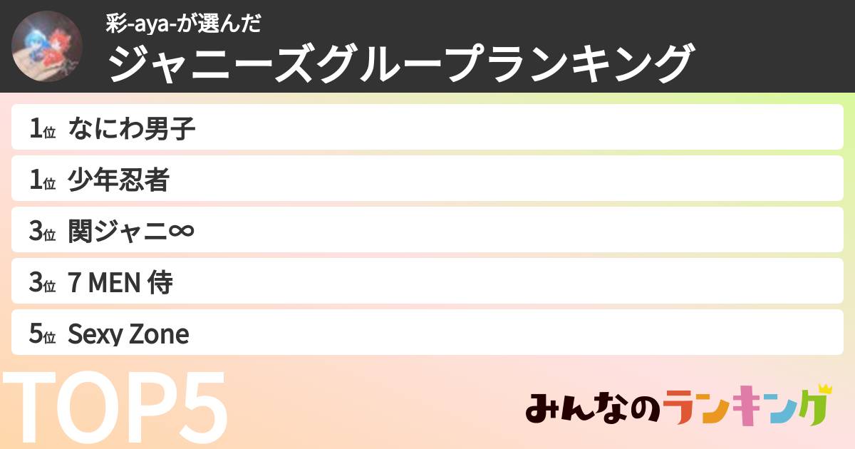 彩-aya-さんの「ジャニーズグループランキング」