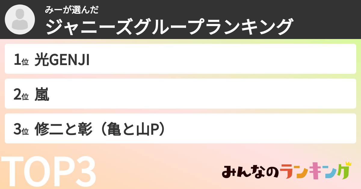 みーさんの「ジャニーズグループランキング」