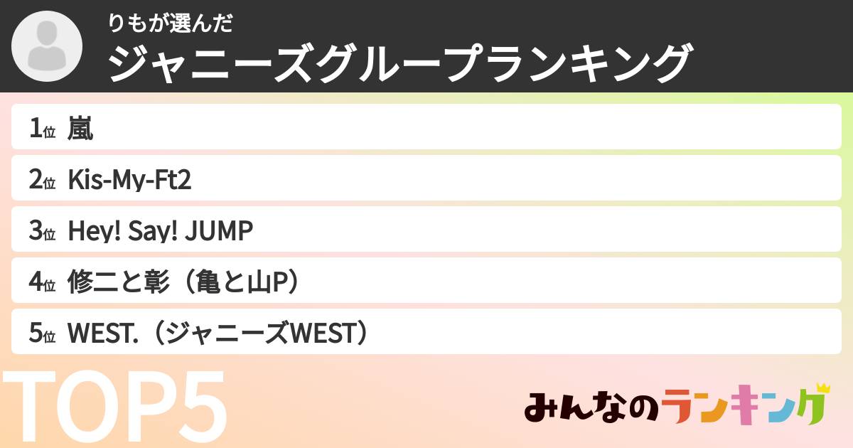 りもさんの「ジャニーズグループランキング」