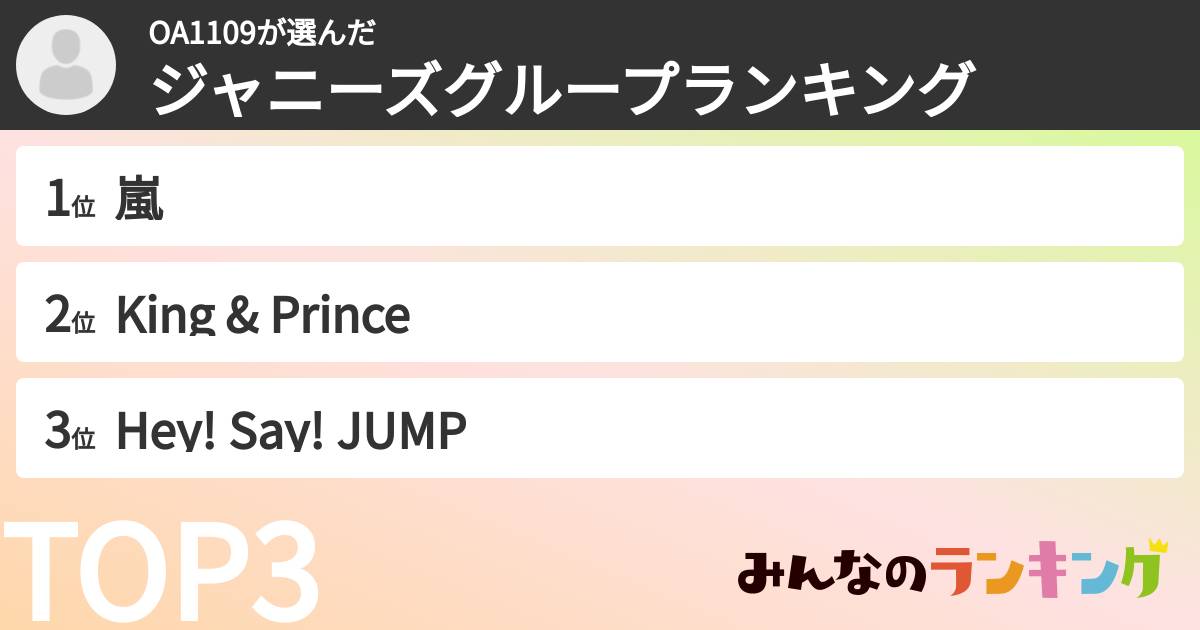OA1109さんの「ジャニーズグループランキング」