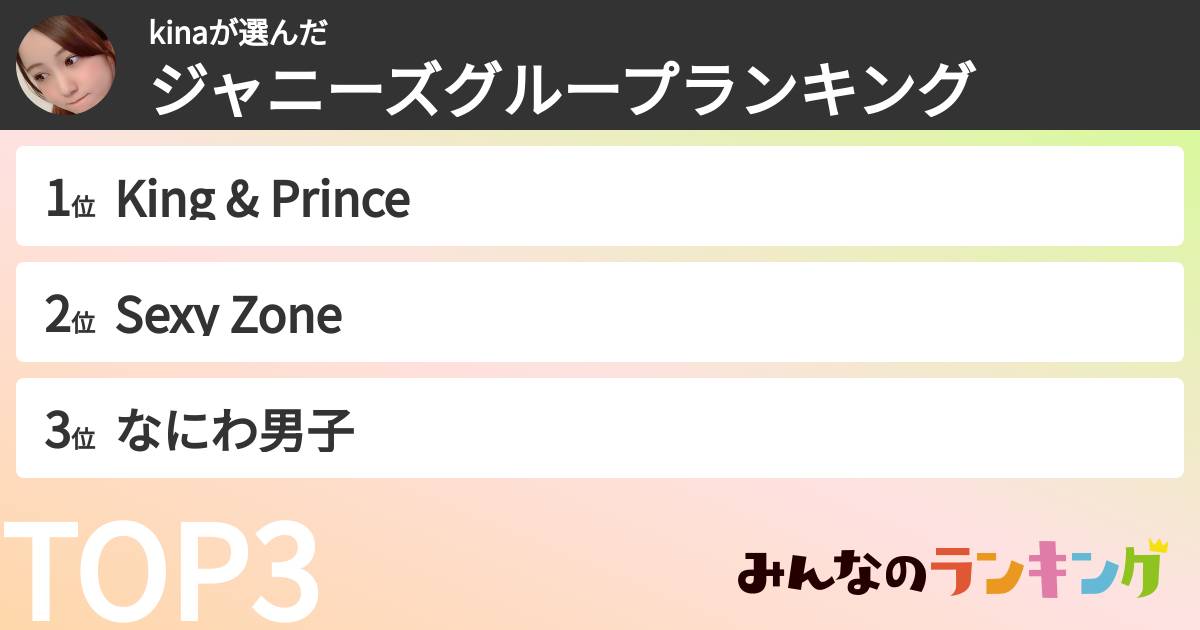 kinaさんの「ジャニーズグループランキング」