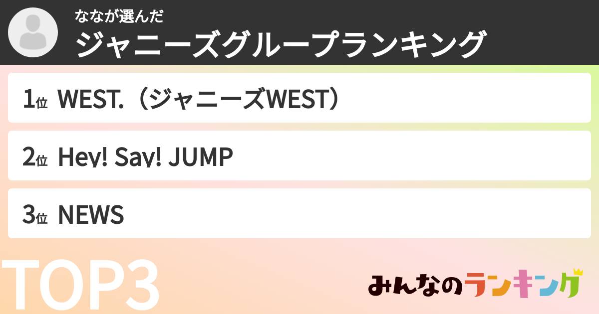 ななさんの「ジャニーズグループランキング」