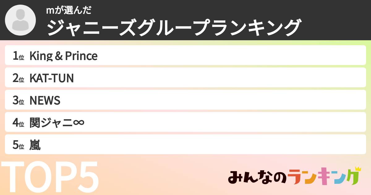 mさんの「ジャニーズグループランキング」