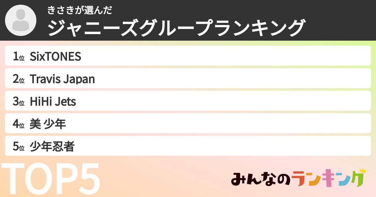 きさきさんの「ジャニーズグループランキング」