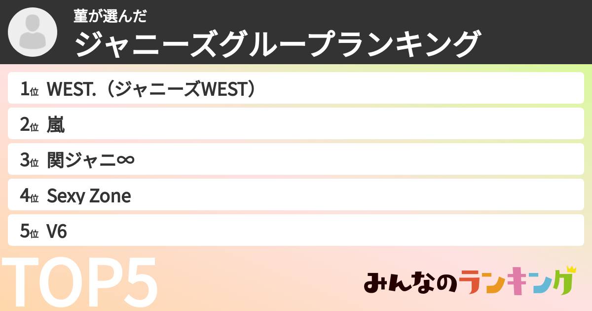 菫さんの「ジャニーズグループランキング」
