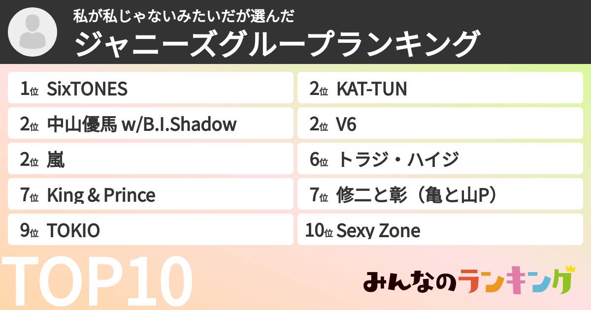 私が私じゃないみたいださんの「ジャニーズグループランキング」
