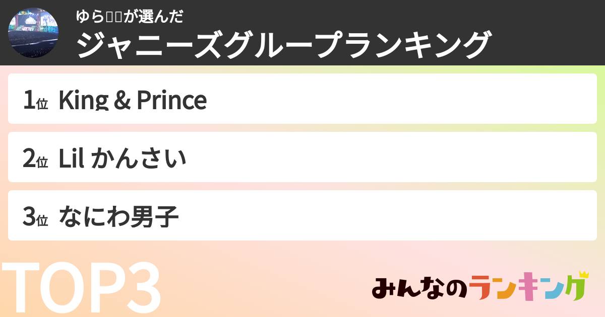 ゆら🐻💗さんの「ジャニーズグループランキング」