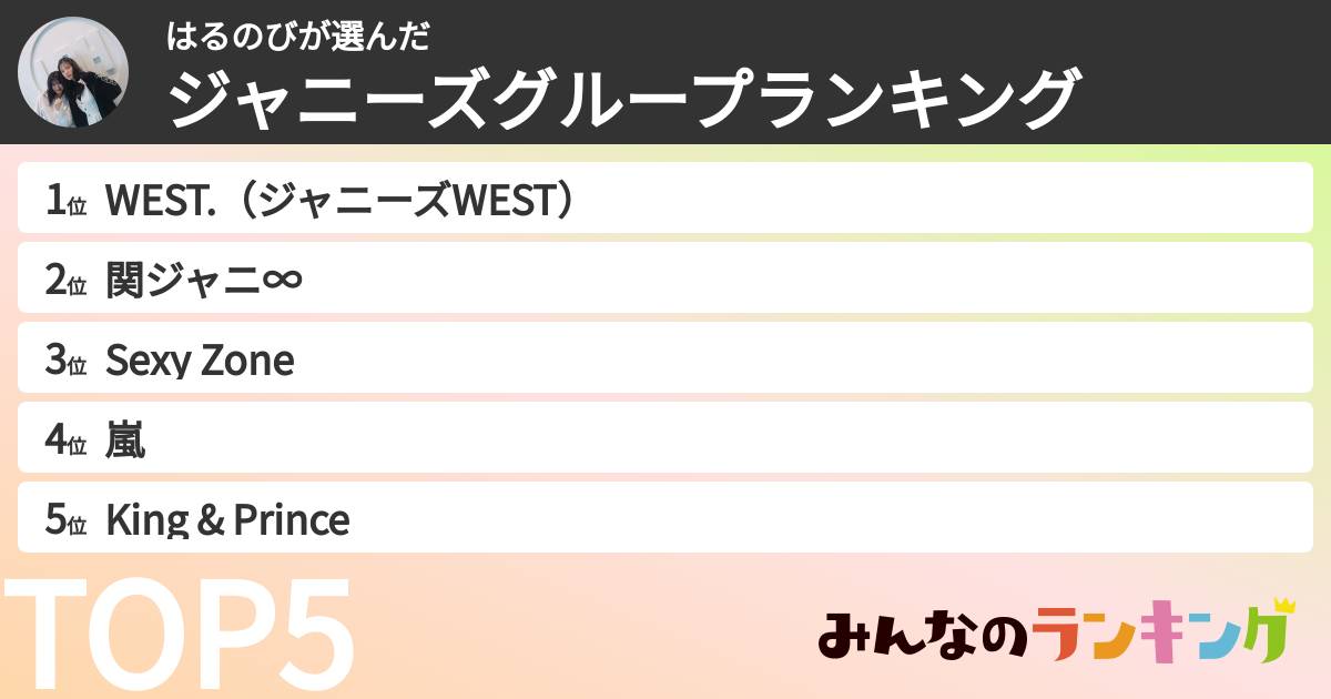 はるのびさんの「ジャニーズグループランキング」