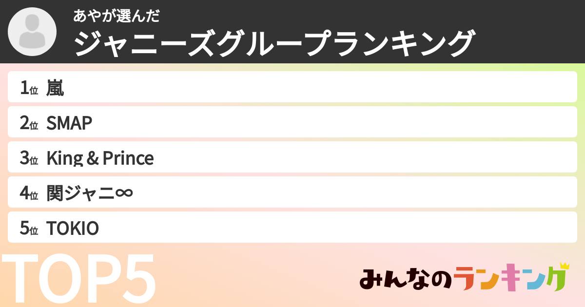 あやさんの「ジャニーズグループランキング」